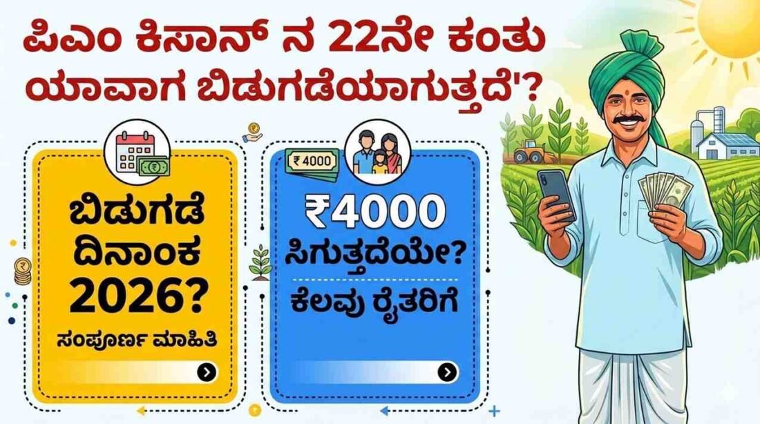 PM Kisan 22nd Instalment Release Date 2026: ಪಿಎಂ ಕಿಸಾನ್ ನ 22ನೇ ಕಂತು ಯಾವಾಗ ಬಿಡುಗಡೆಯಾಗುತ್ತದೆ? ರಾಜ್ಯದ ಕೆಲವು ರೈತರಿಗೆ ₹4000 ಸಿಗುತ್ತದೆಯೇ? ಸಂಪೂರ್ಣವಾದ ಮಾಹಿತಿ.