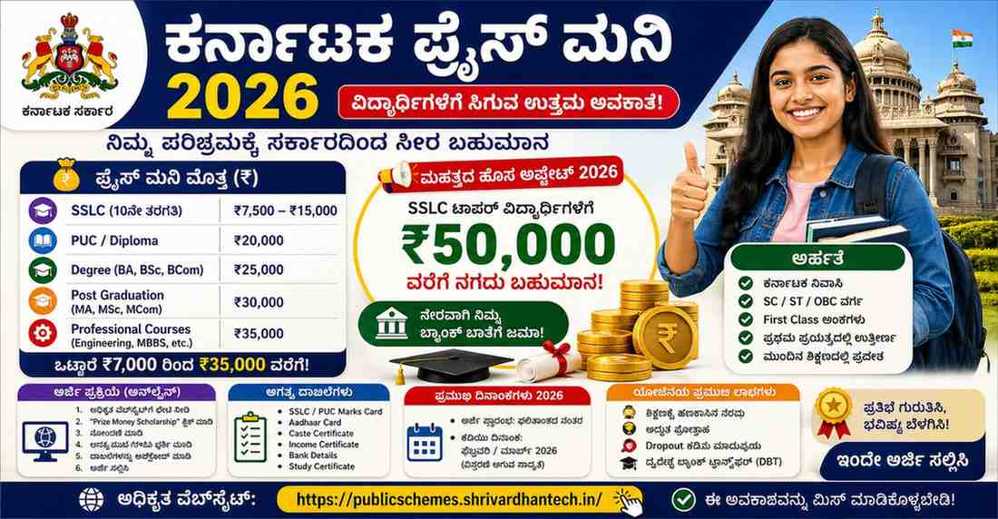 Prize Money Scholarship Scheme 2026 Eligibility Amount Apply