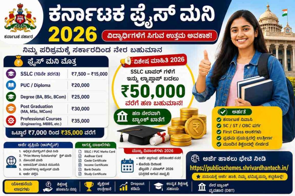 Prize Money Scholarship Scheme 2026 Eligibility Amount Apply ಸಂಪೂರ್ಣ ಮಾಹಿತಿ, ಮೊತ್ತ, ಅರ್ಹತೆ & ಅರ್ಜಿ