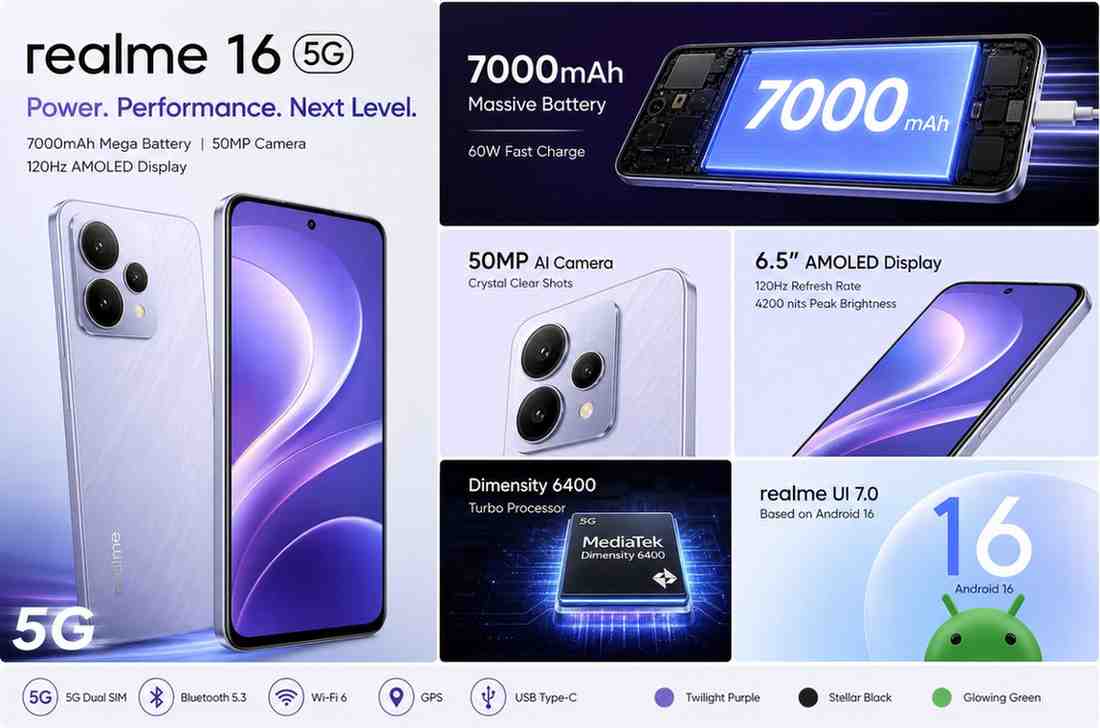 Realme 16 5G