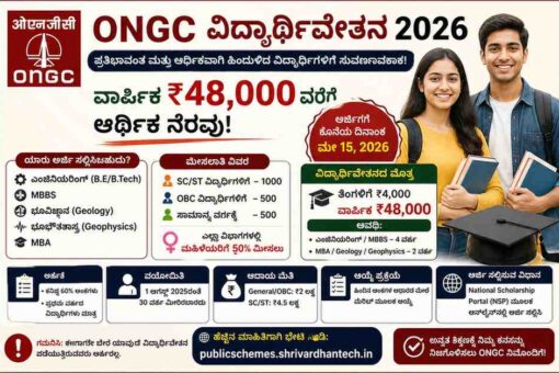 ONGC Scholarship 2026 ವಿದ್ಯಾರ್ಥಿಗಳಿಗೆ ಸುವರ್ಣಾವಕಾಶ – ವಾರ್ಷಿಕ ₹48,000 ಪಡೆಯಿರಿ!