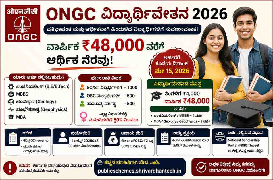 ONGC Scholarship 2026 ವಿದ್ಯಾರ್ಥಿಗಳಿಗೆ ಸುವರ್ಣಾವಕಾಶ – ವಾರ್ಷಿಕ ₹48,000 ಪಡೆಯಿರಿ!