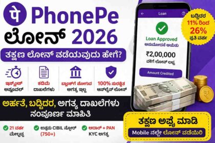 PhonePe Loan apply